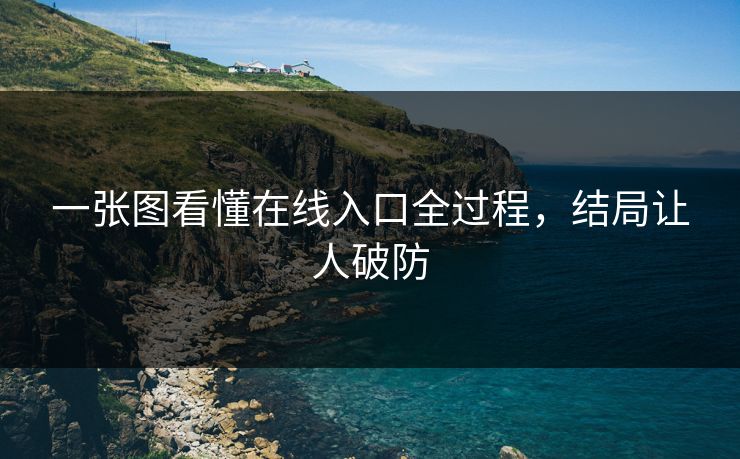 一张图看懂在线入口全过程，结局让人破防